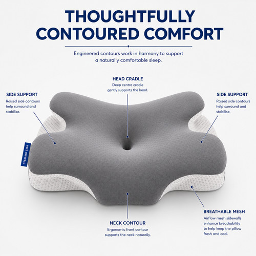 Premium memory foam contour - premium,